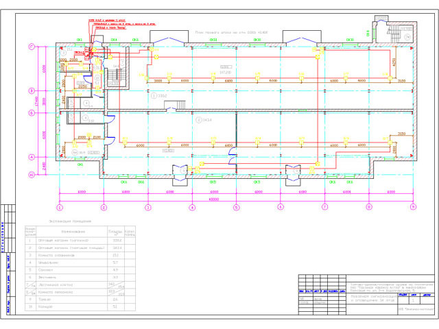 Схема прокладки пожарной сигнализации