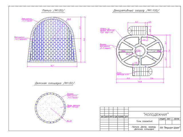 Чертеж «Типы покрытий»